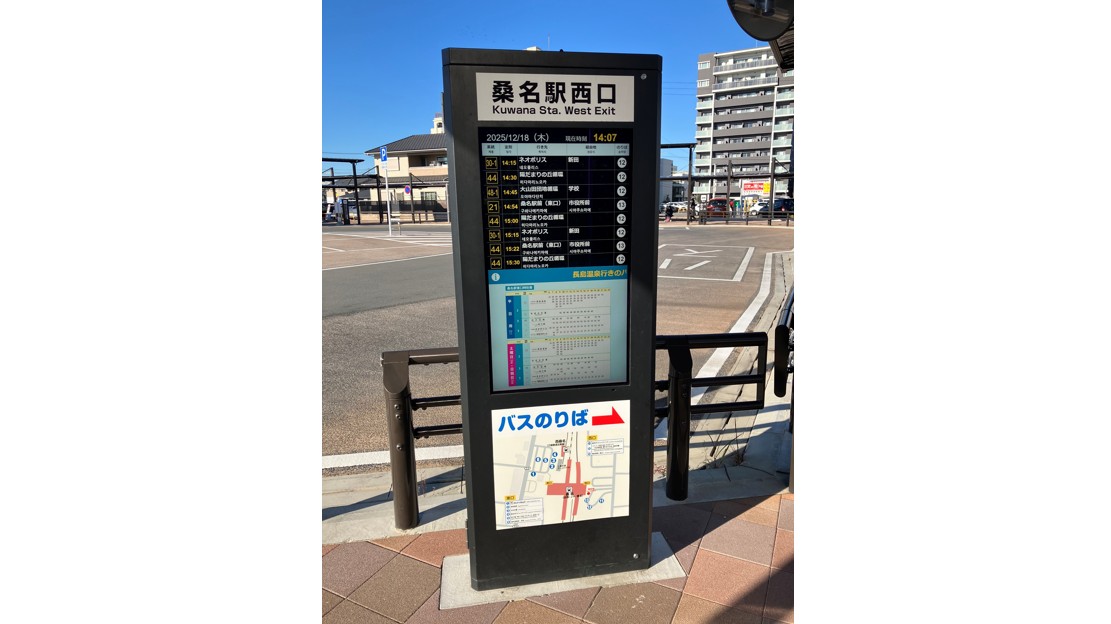 桑名駅など、4基導入